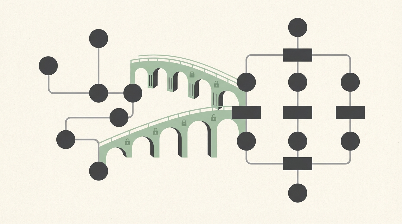 LangGraph and Deterministic AI: A Migration Guide to Governed Agent Workflows