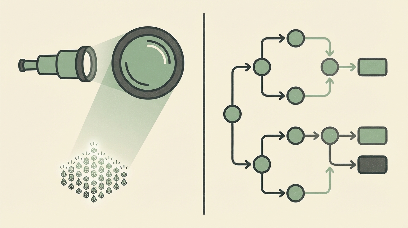 LLM Observability Is Not Enough: The Case for Decision-Level Monitoring