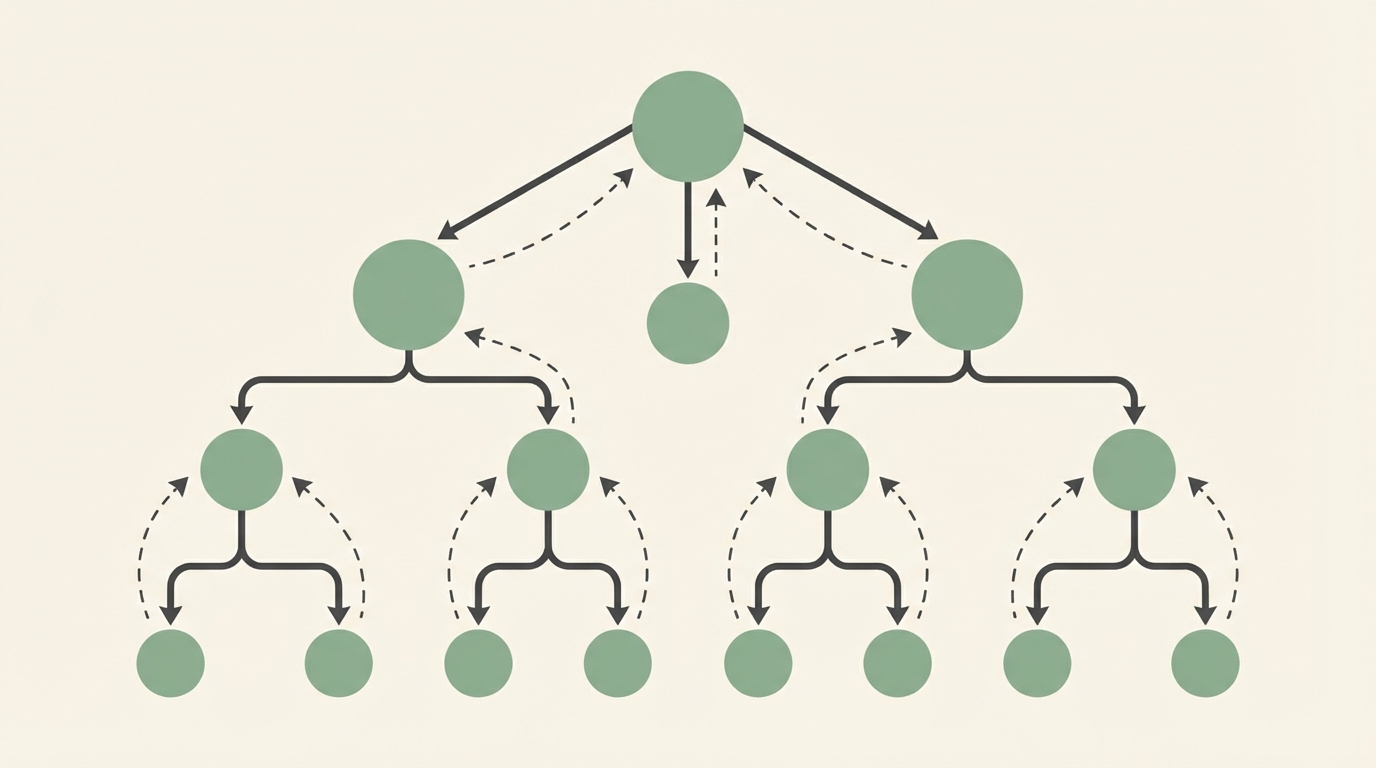 Multi-Agent Governance: Who Is Responsible When Agents Delegate to Agents?